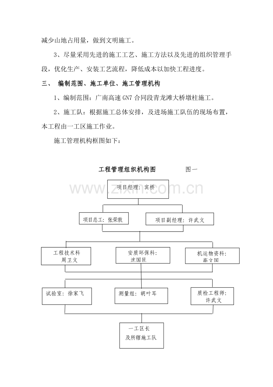 高墩柱专项施工方案(1).docx_第2页