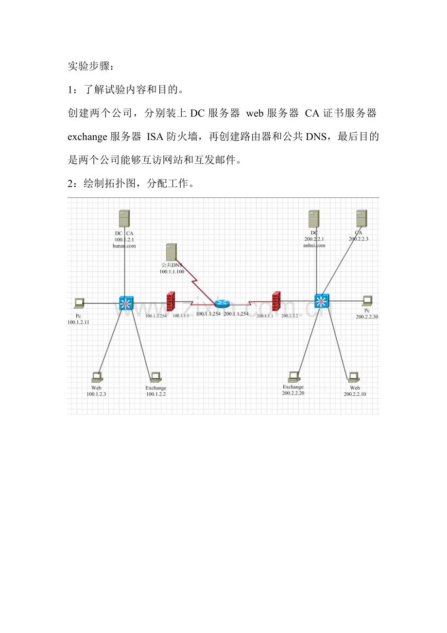 安徽公司和湖南公司跨域访问网站和邮件接收发送试验.doc_第2页