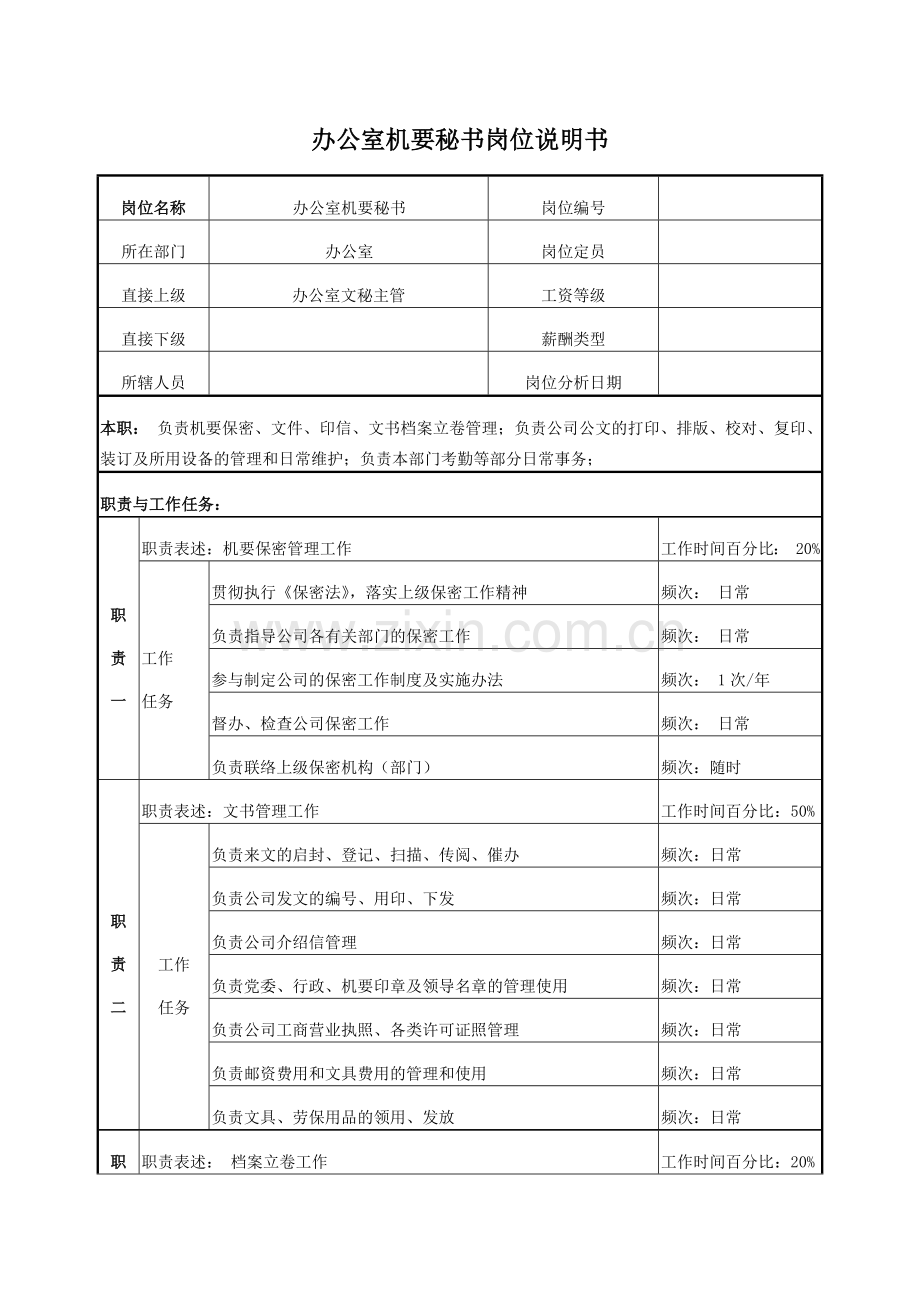 电力办公室机要秘书岗位说明书.docx_第1页