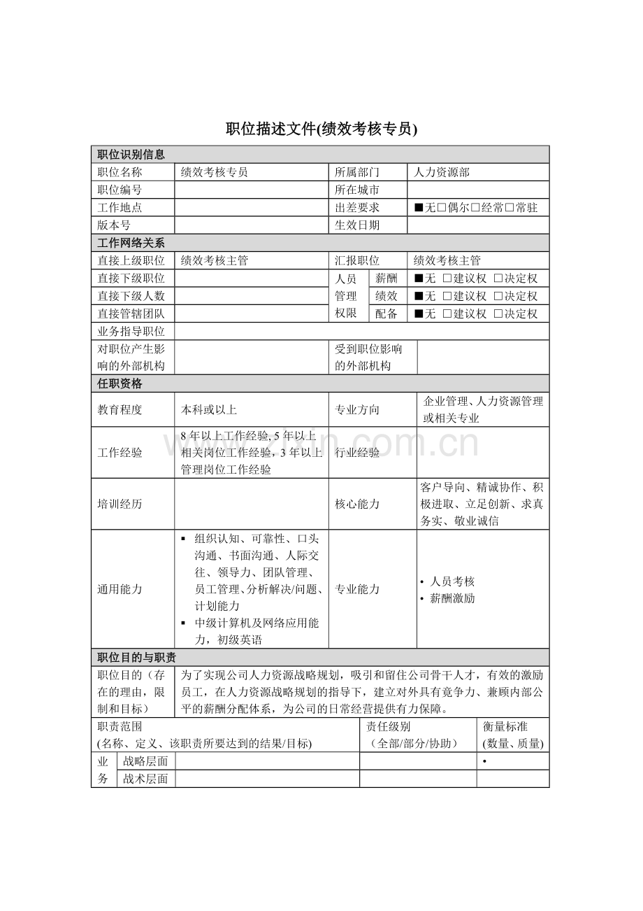 绩效考核专员岗位说明书.docx_第1页