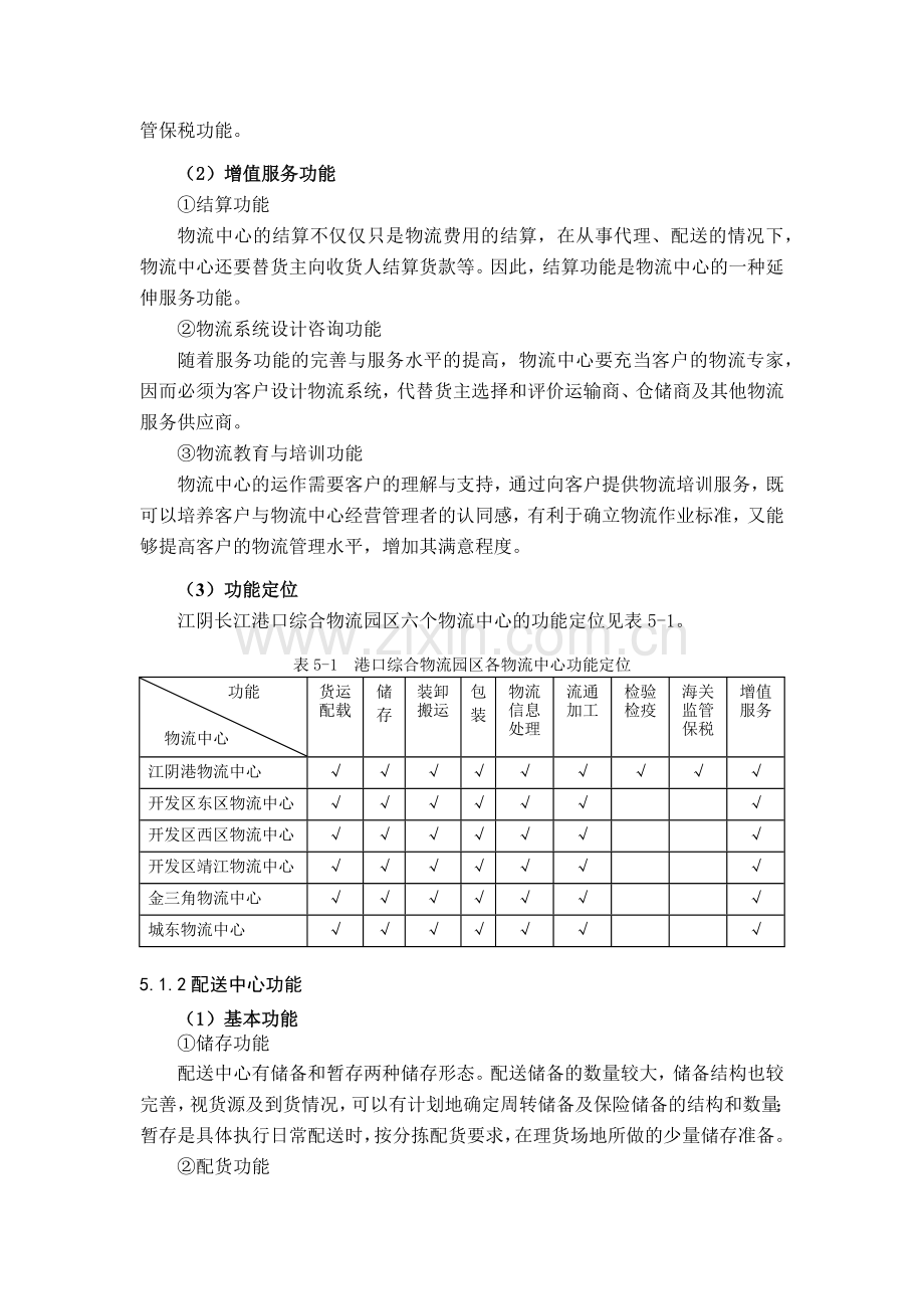 江阴长江港口综合物流园区业务系统.docx_第2页