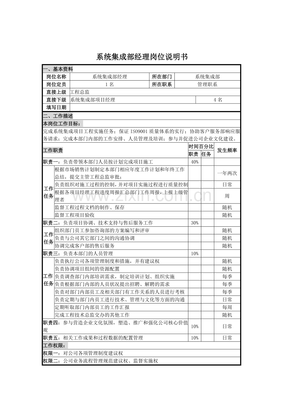 系统集成部经理岗位说明书.docx_第1页