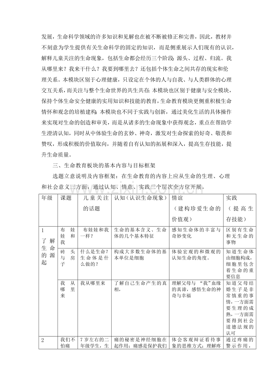生命安全培训.docx_第2页