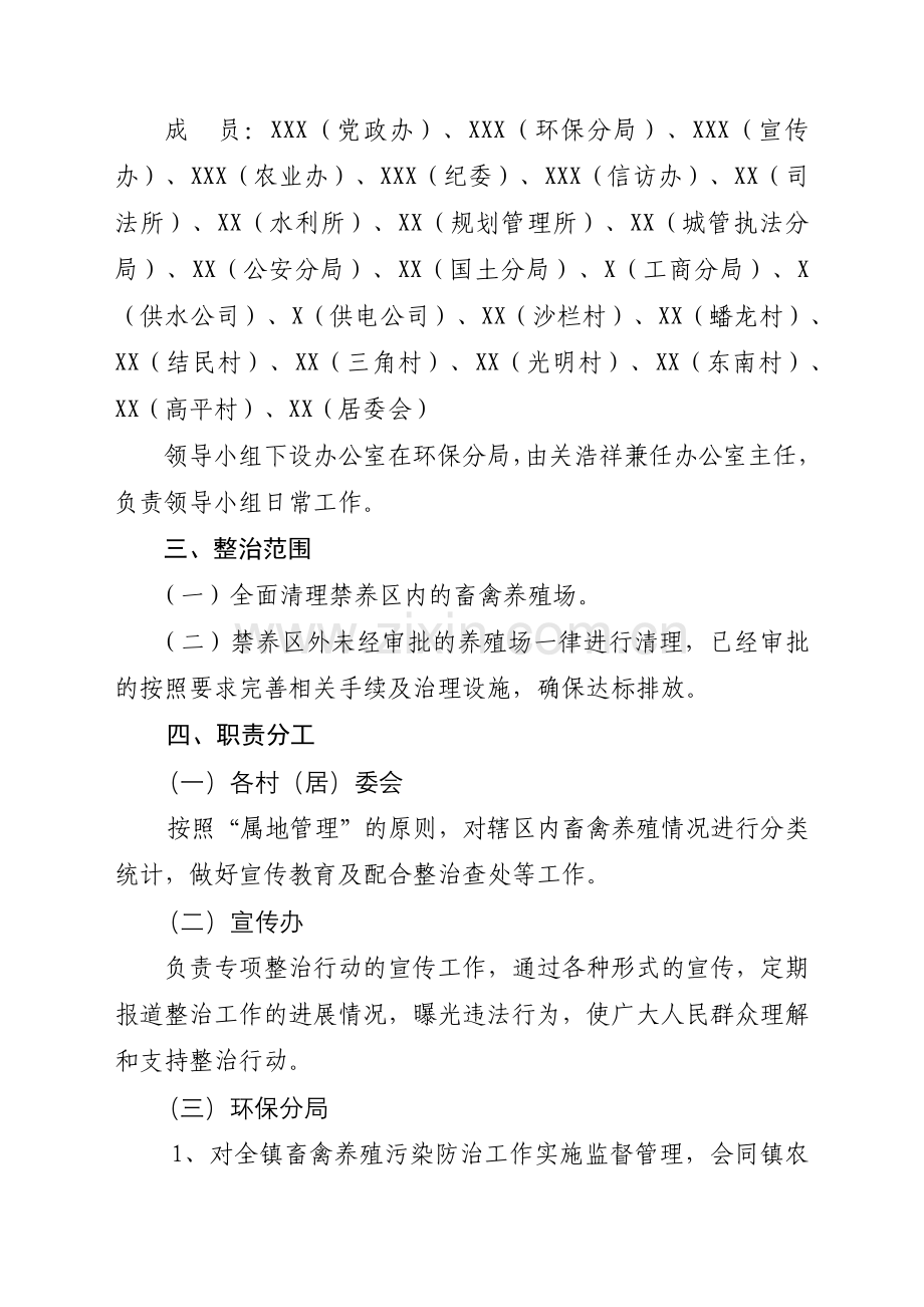 开展禽畜养殖污染专项整治工作方案.docx_第2页