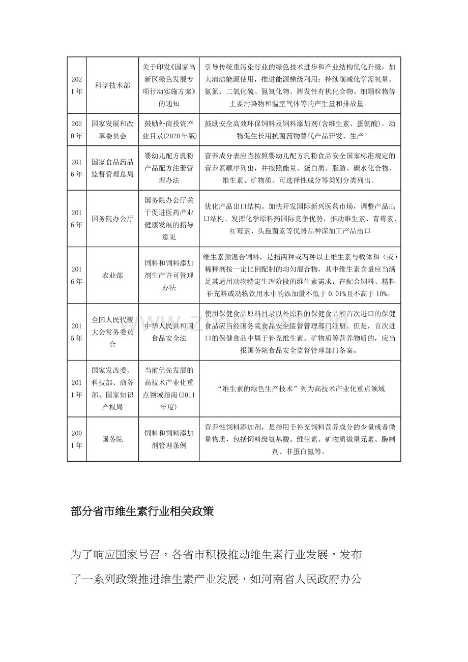 中国及部分省市维生素行业相关政策推进维生素制品精深加工.docx_第2页