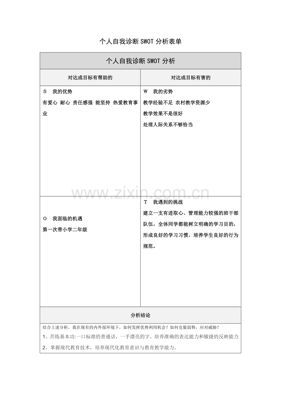鄢向红个人自我诊断SWOT分析表.doc_第1页