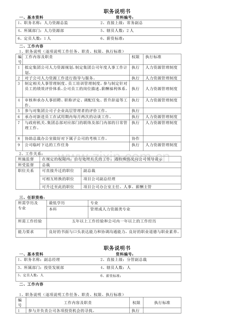 某地产公司岗位职责说明书.docx_第1页
