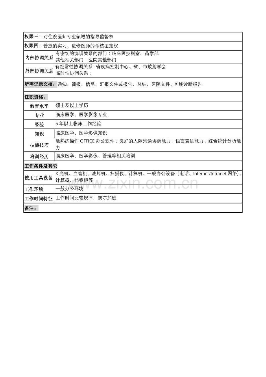 湖北新华医院放射科普放主治医师岗位说明书.docx_第2页