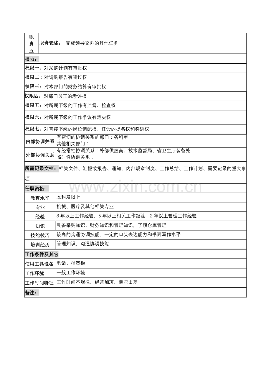 湖北新华医院物资供应中心主任岗位说明书.docx_第2页