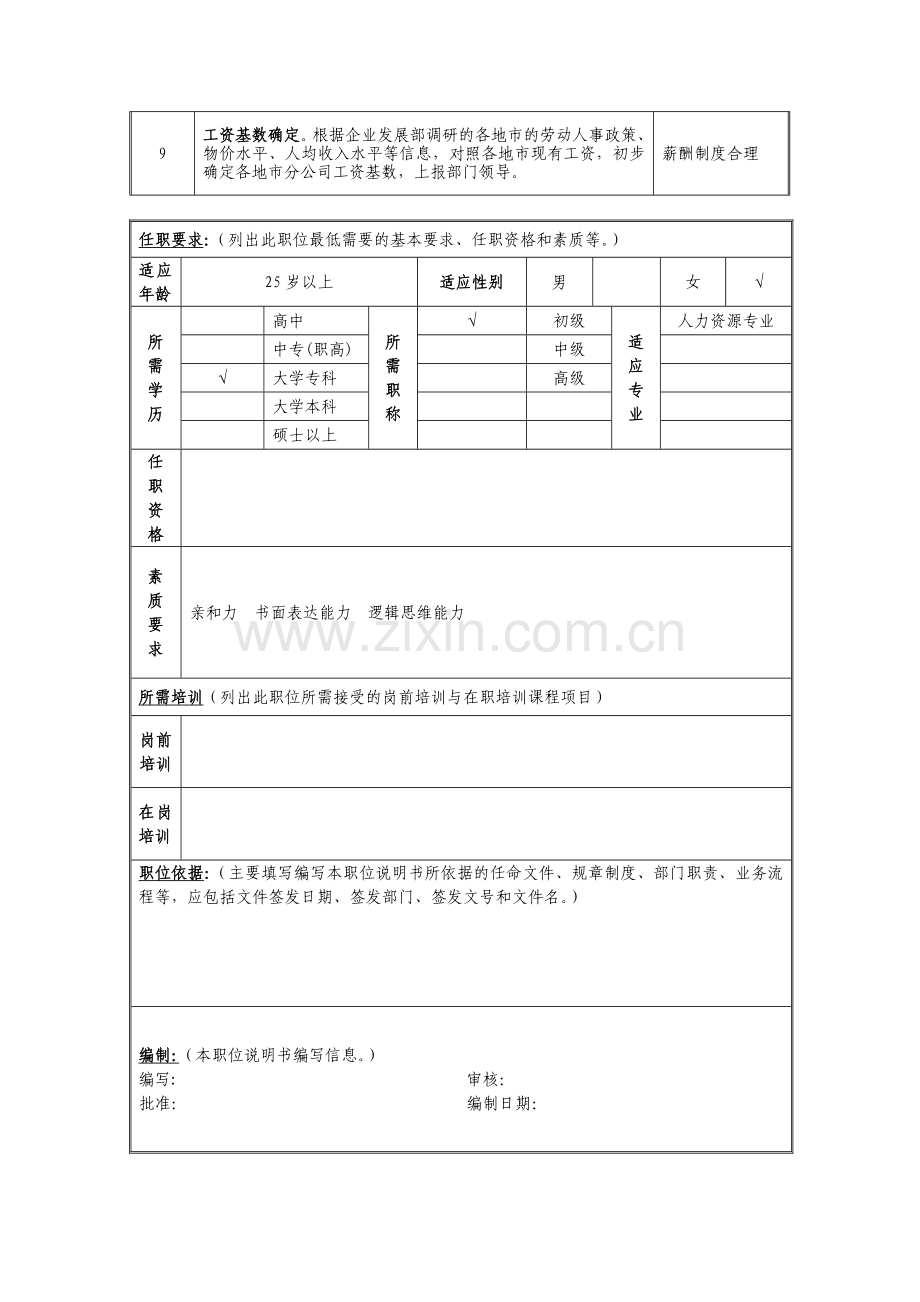 薪酬福利管理岗位说明书.docx_第2页