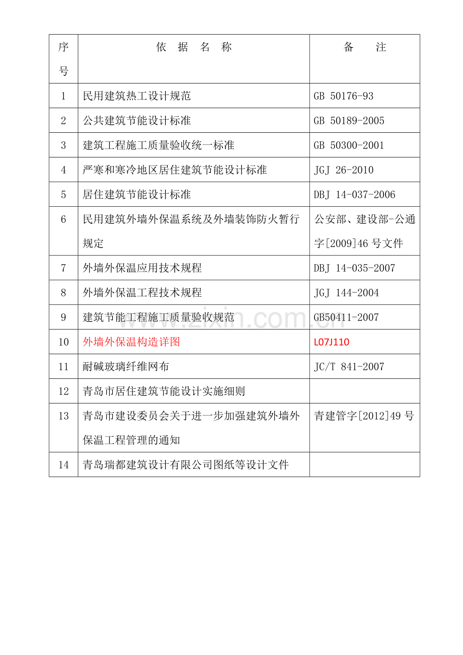 高层外墙保温施工方案---修改.docx_第2页