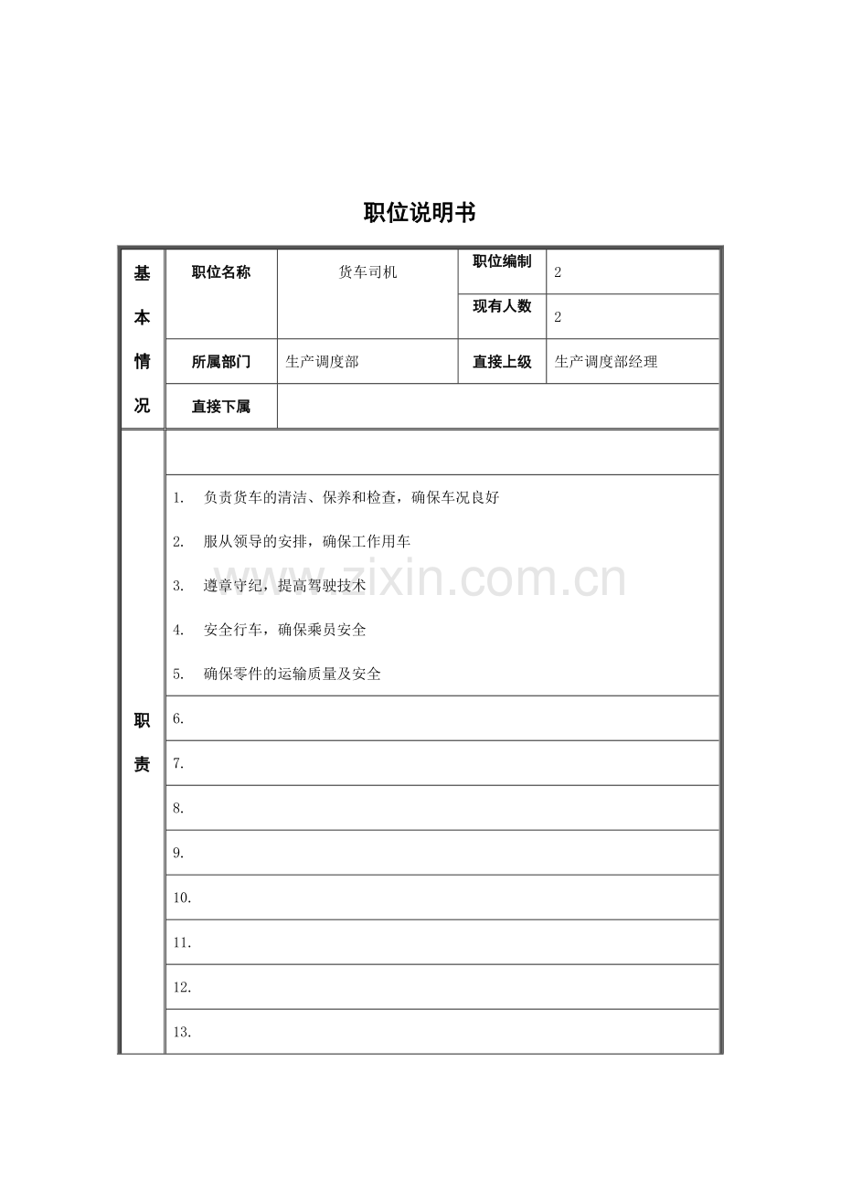 江动股份-货车驾驶员职位说明书.docx_第1页