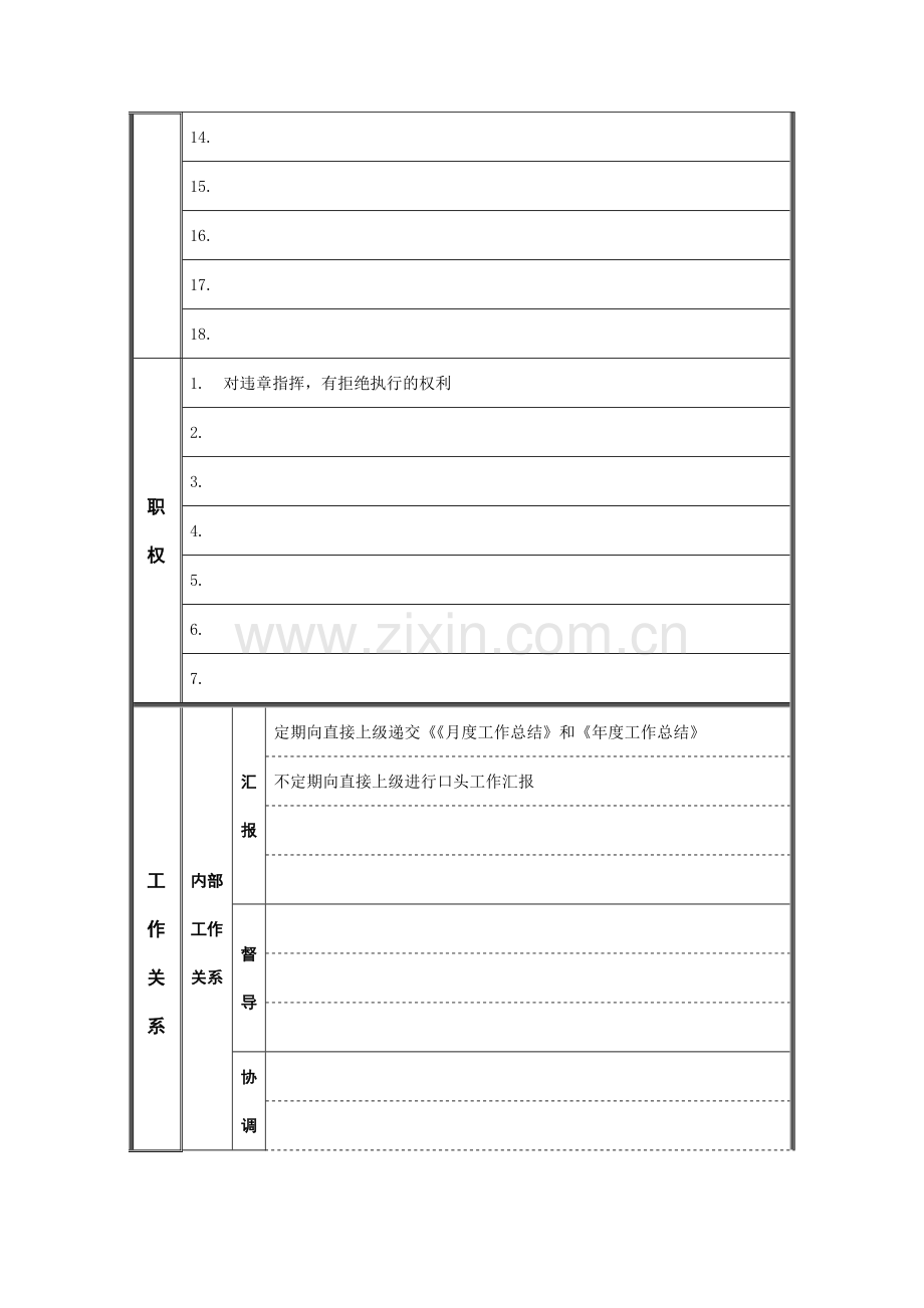 江动股份-货车驾驶员职位说明书.docx_第2页
