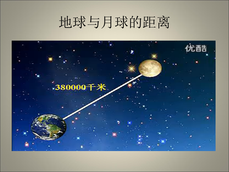 小学人教四年级数学人教版四年级上册-直线、射线和角.ppt.ppt_第2页