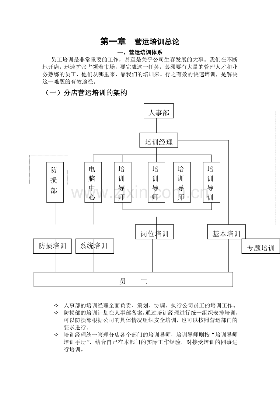 营运培训和员工岗位职责-56页.docx_第1页