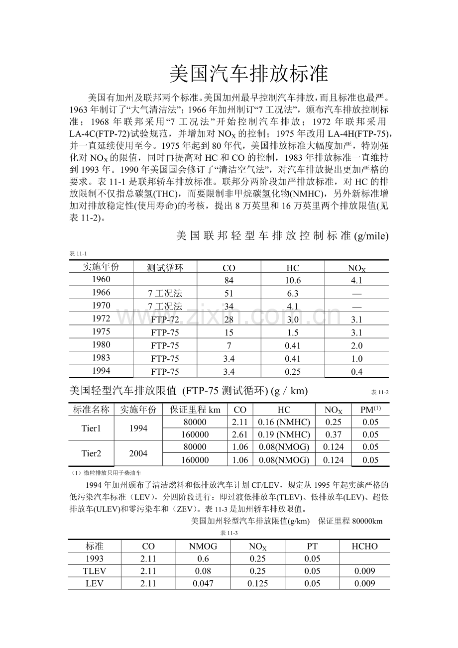 美国汽车排放标准.docx_第1页