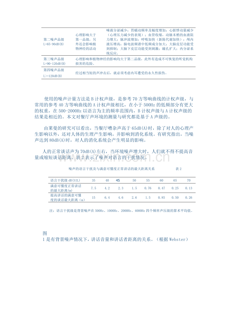 餐厅的声环境.docx_第2页
