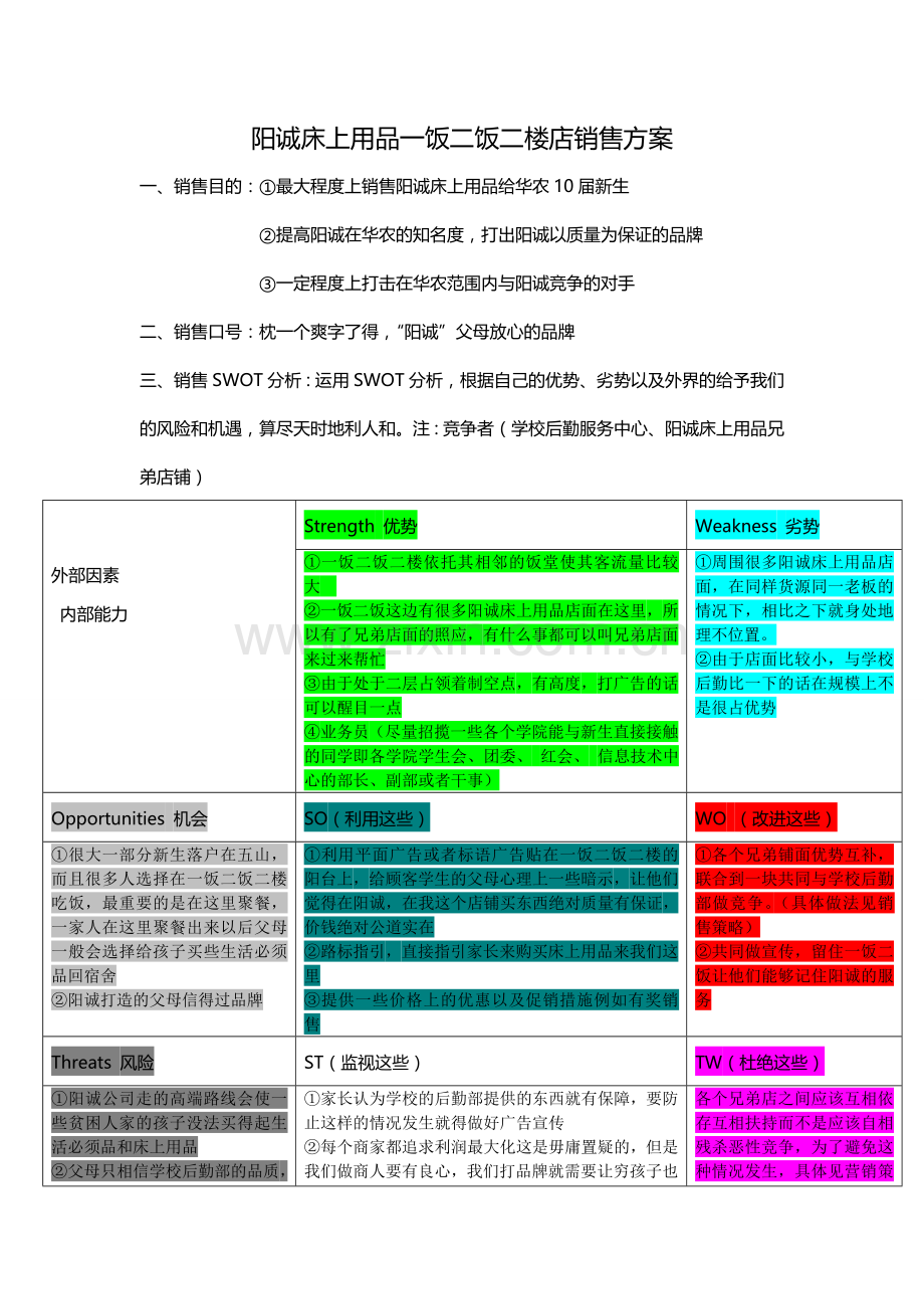 阳诚床上用品一饭二饭二楼店销售方案.doc_第1页