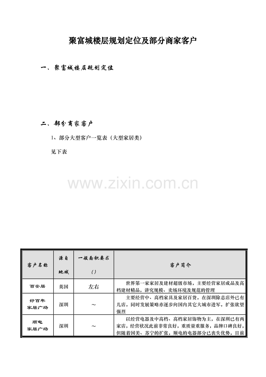 聚富城楼层规划定位与部分商家客户.docx_第1页