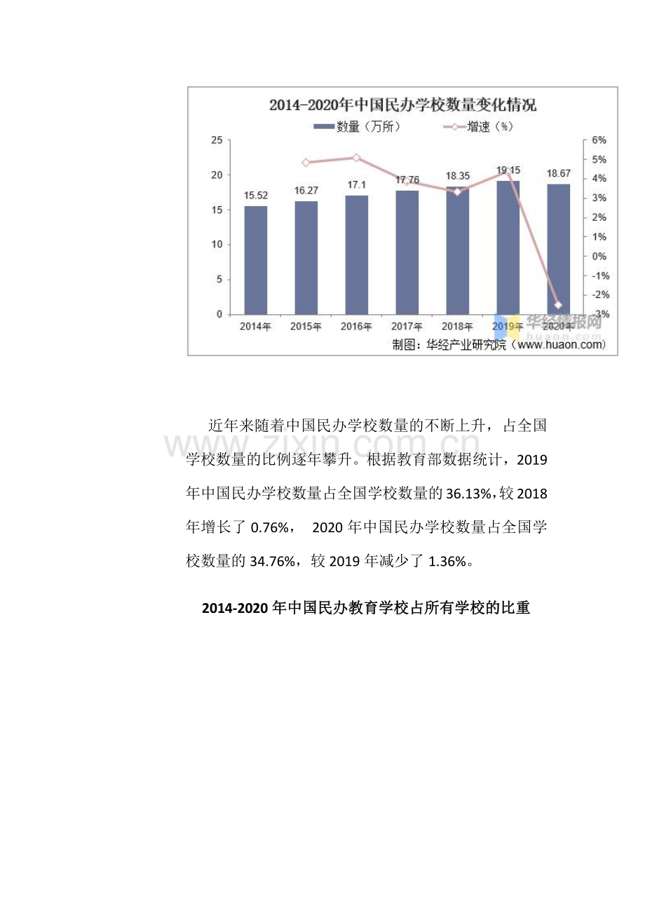 中国生育率下降.pdf_第2页