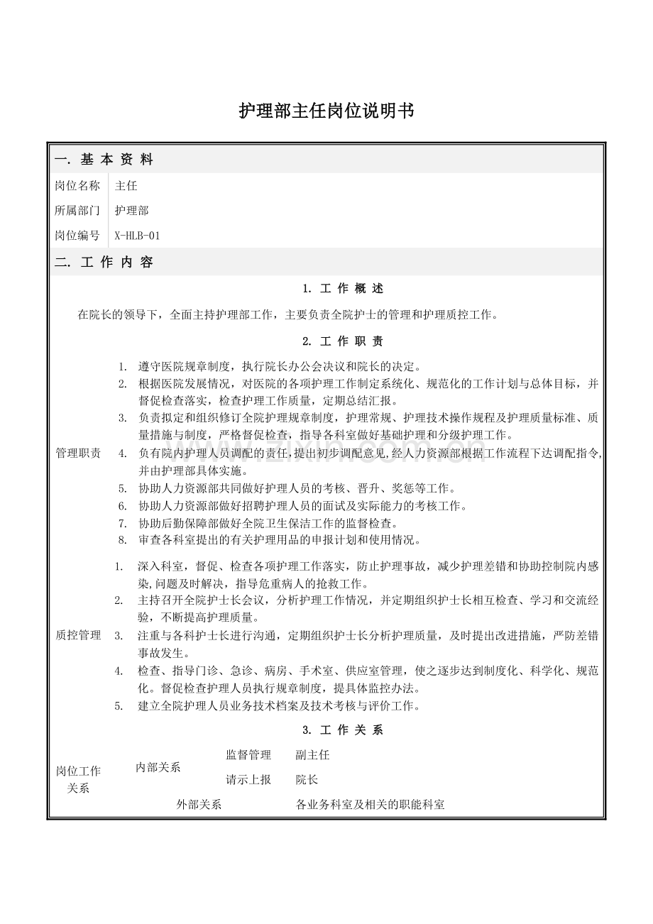 护理部岗位说明书(修订).docx_第1页