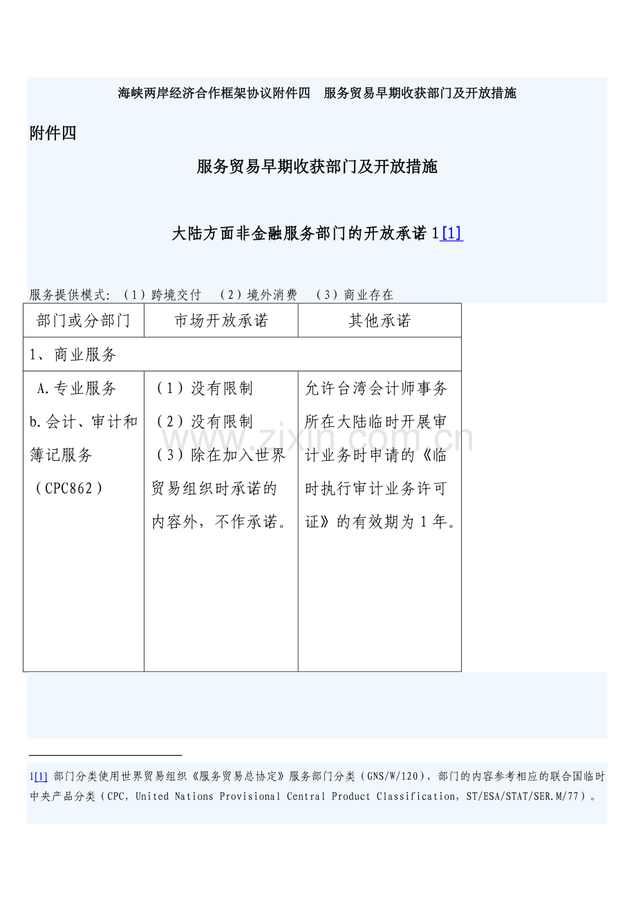 海峡两岸经济合作框架协议附件四---服务贸易早期收获部门及开放措施.docx_第1页