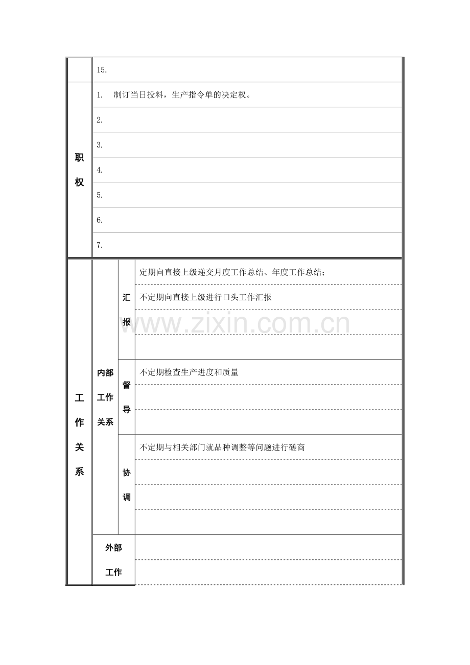 江动股份-多缸机调度职位说明书.docx_第2页
