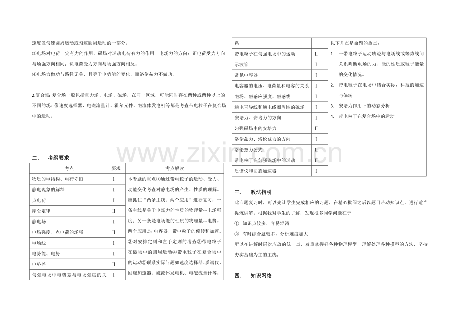 电场和磁场 教案.doc_第2页