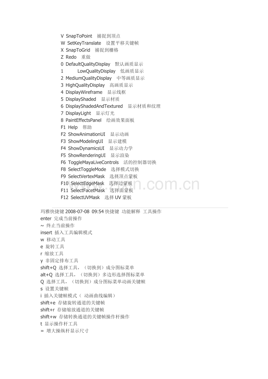 maya快捷键及其命令.docx_第2页