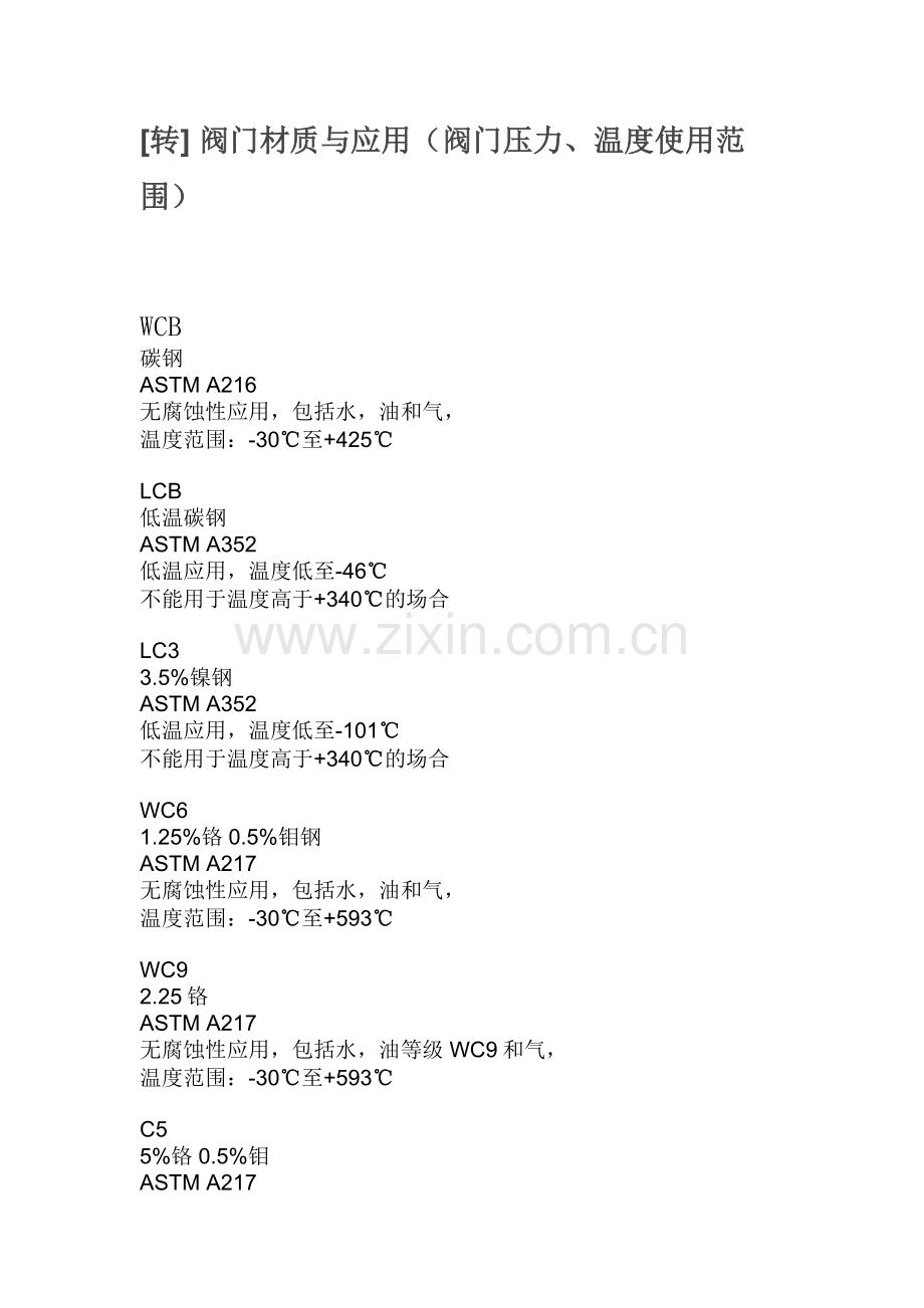阀门材质及应用(阀门温度、压力使用范围).doc_第1页