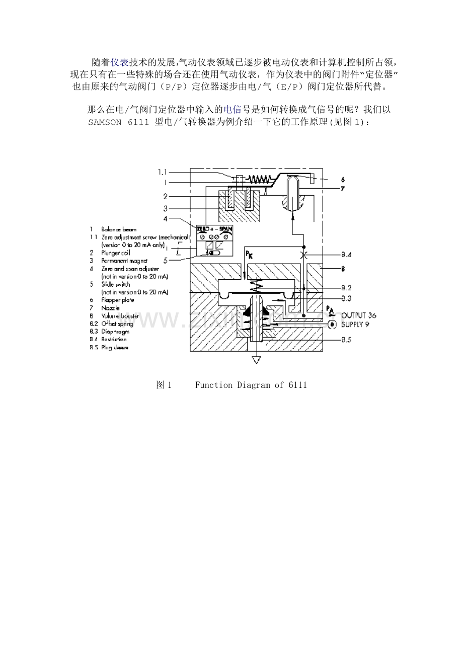 samson阀门的工作原理.docx_第2页