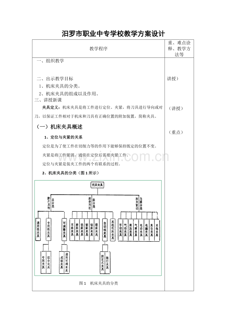 夹具的概述.doc_第2页