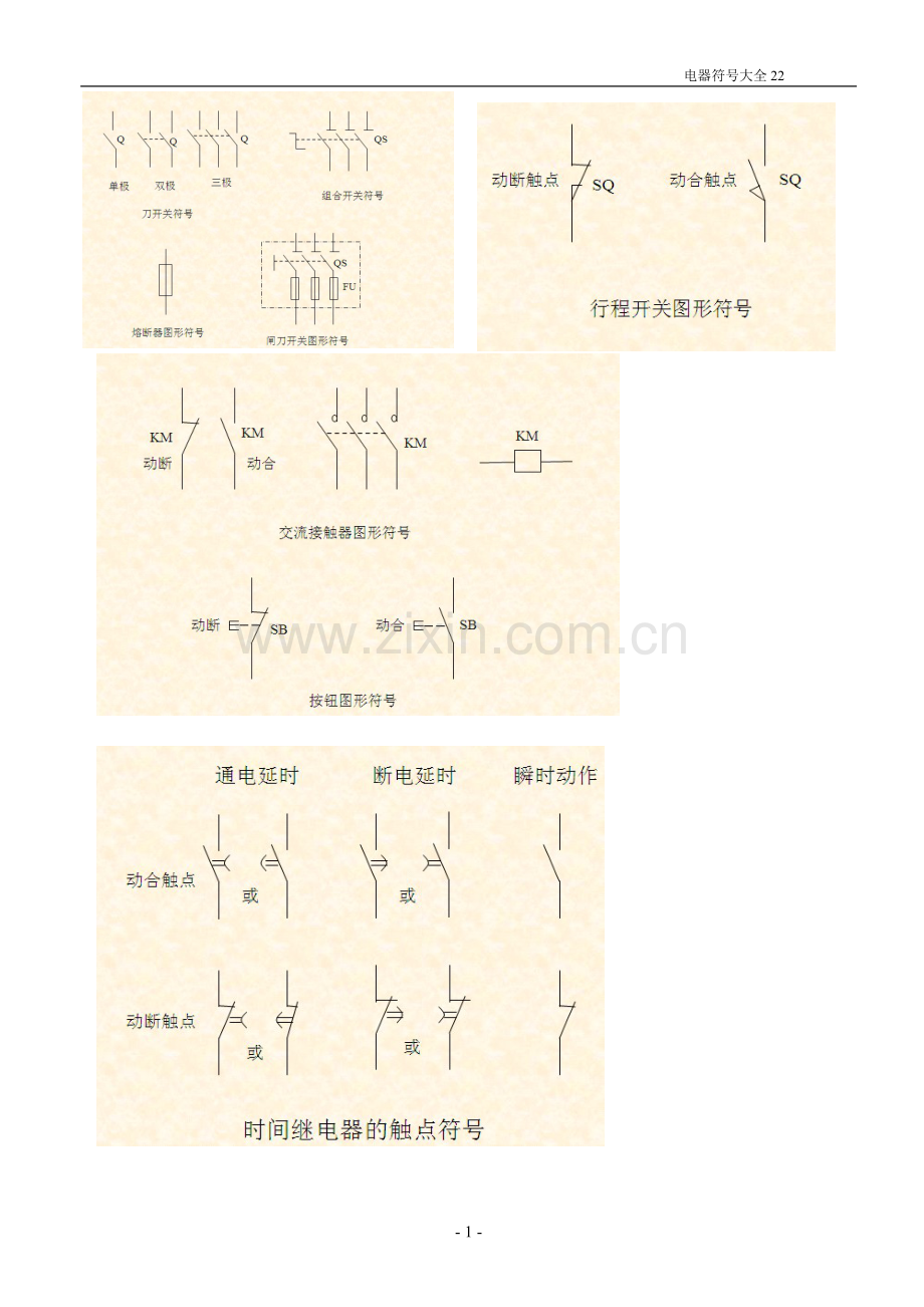 电气图形符号大全6070470.doc_第1页