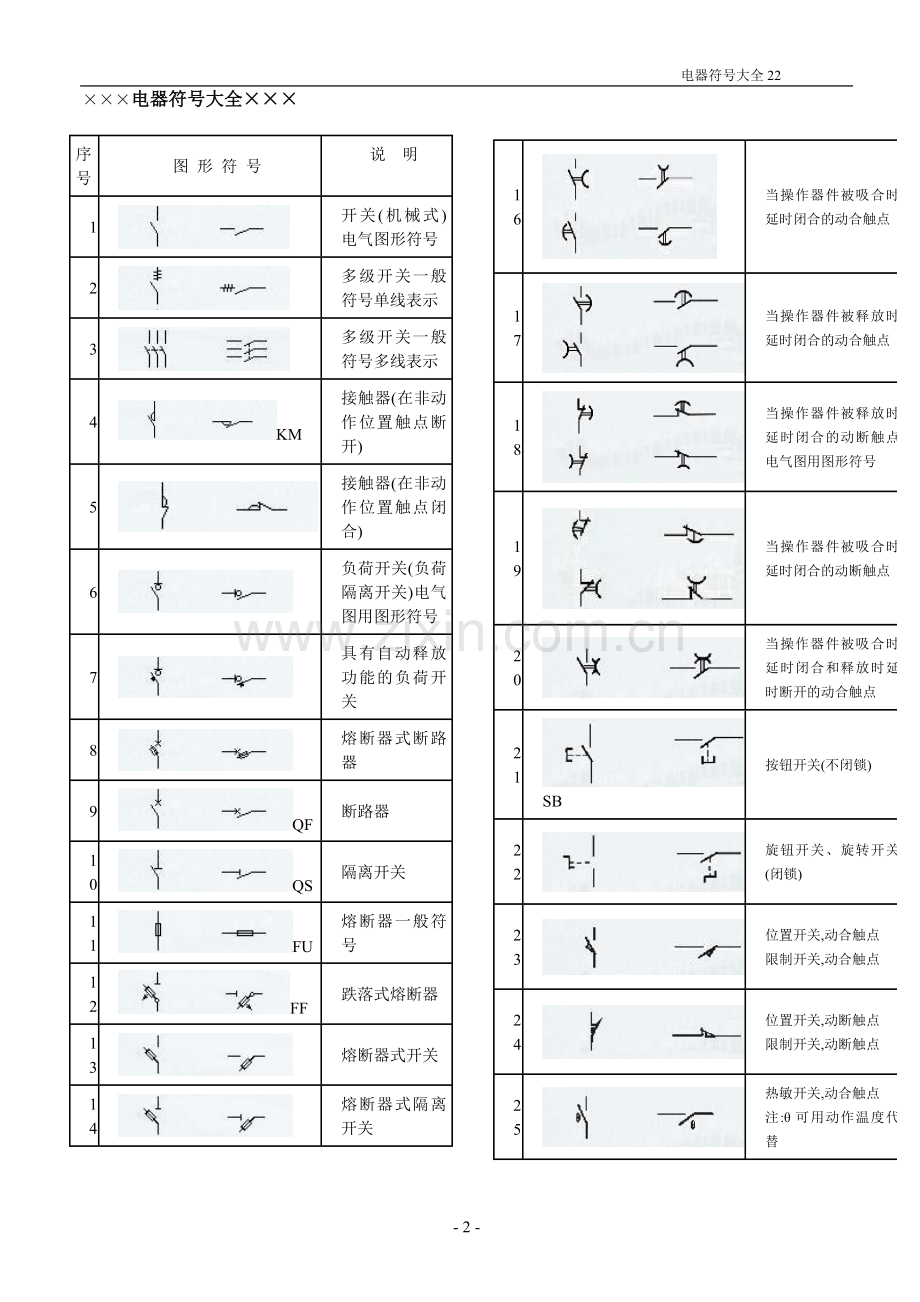 电气图形符号大全6070470.doc_第2页