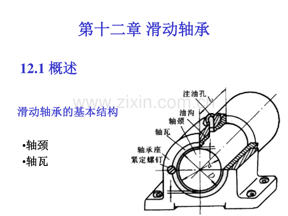机械设计第十二章.pdf_第1页