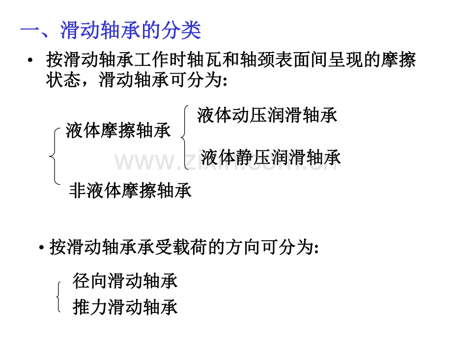 机械设计第十二章.pdf_第2页