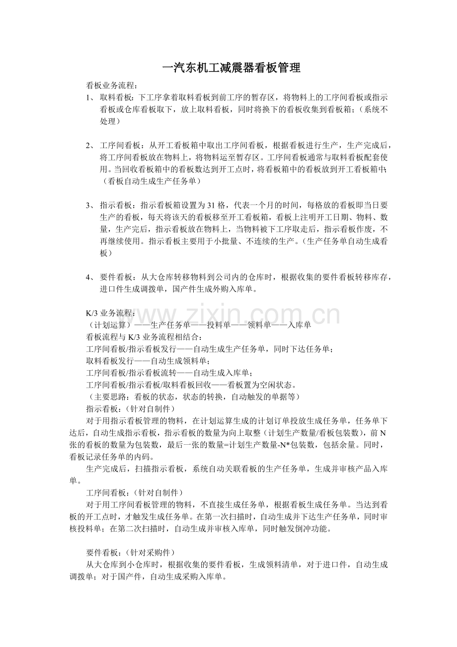 看板管理的需求分析报告(1).docx_第1页