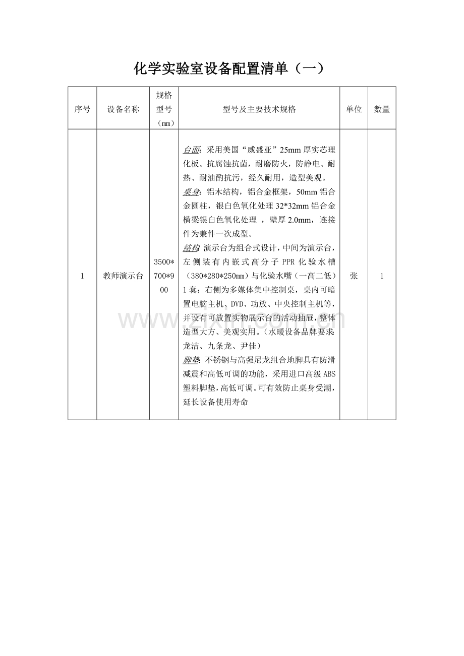 化学实验室设备配置清单(一).docx_第1页