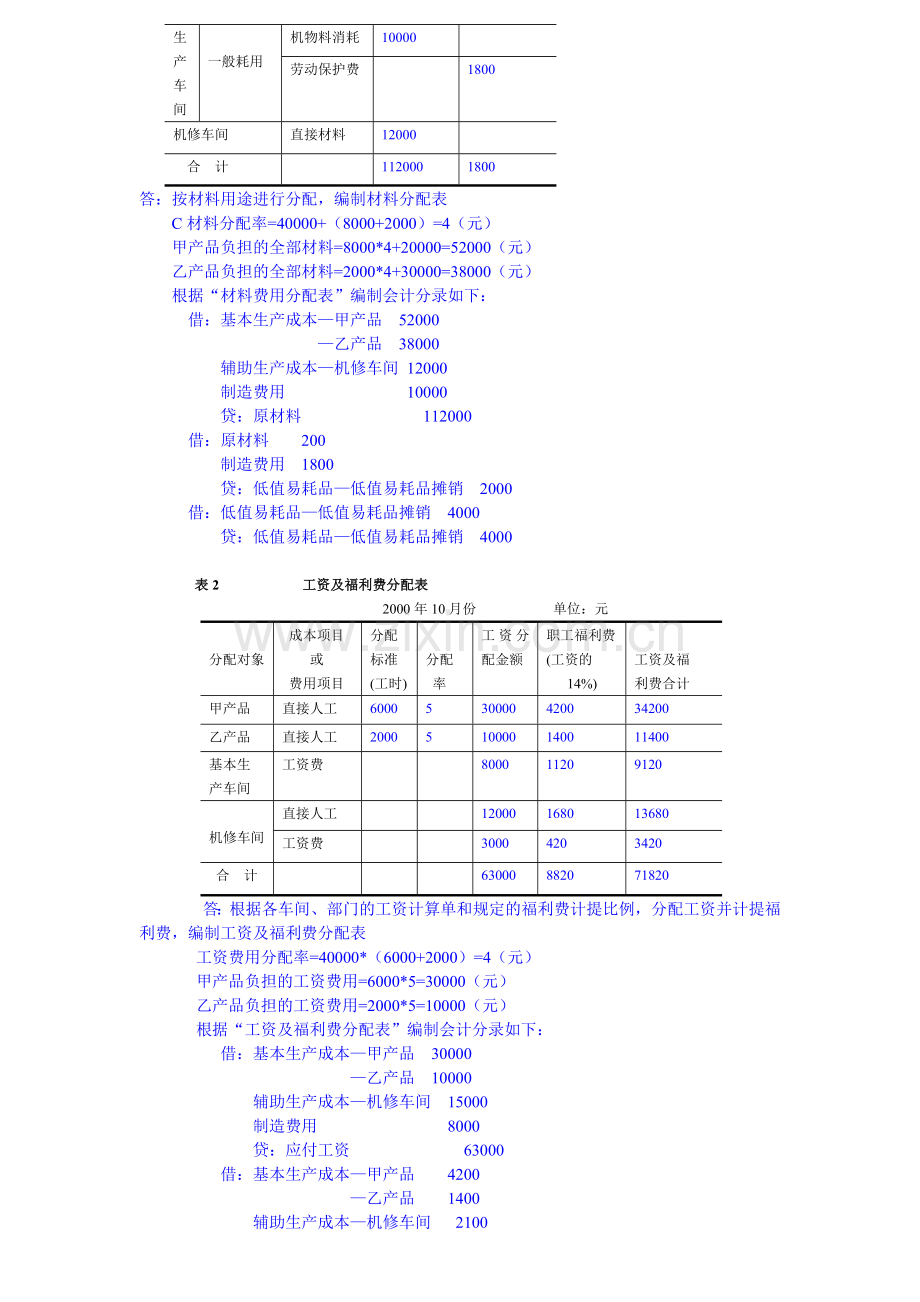 电大成本会计网上形考作业任务03.docx_第2页