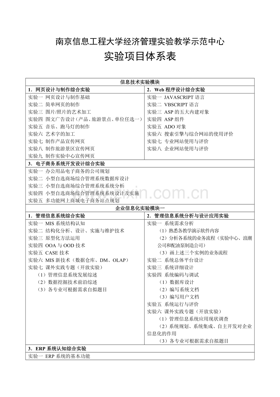 南京信息工程大学经济管理实验教学示范中心.docx_第1页