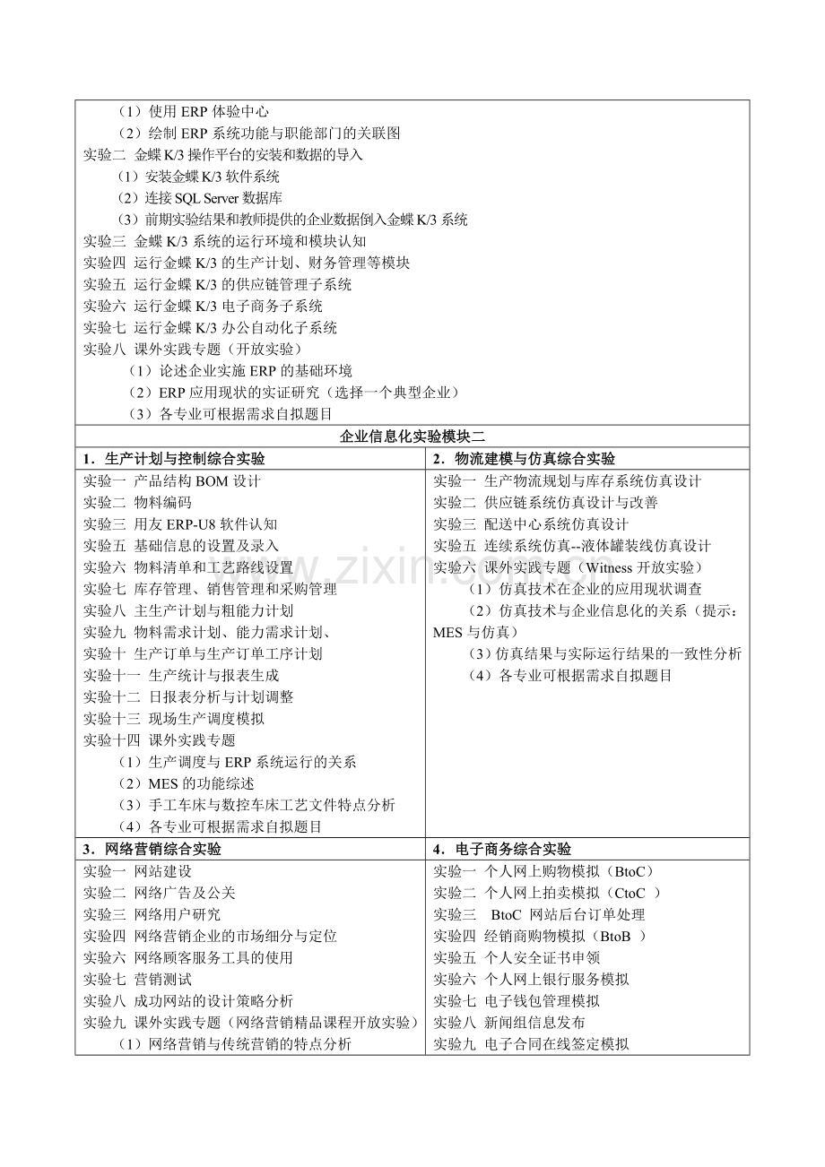 南京信息工程大学经济管理实验教学示范中心.docx_第2页