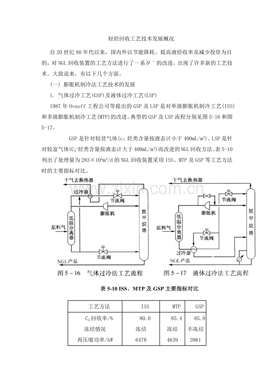 轻烃回收工艺技术发展概况.docx_第1页