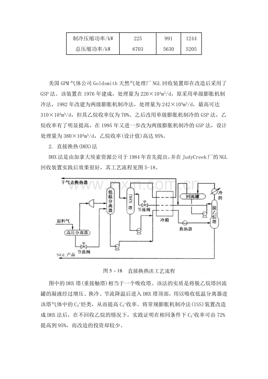 轻烃回收工艺技术发展概况.docx_第2页