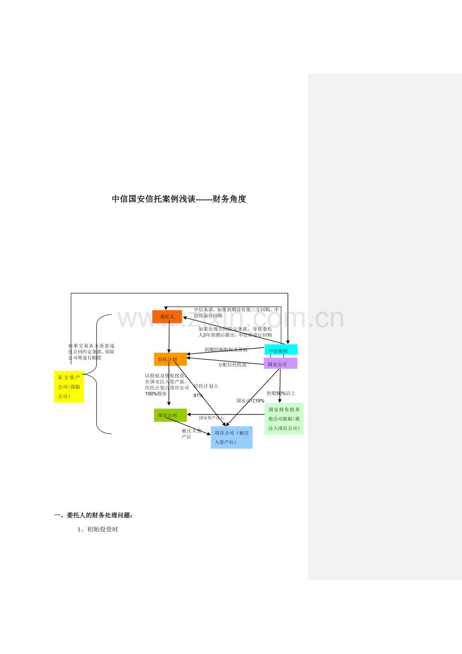 中信国安信托案例之财务角度.docx_第1页