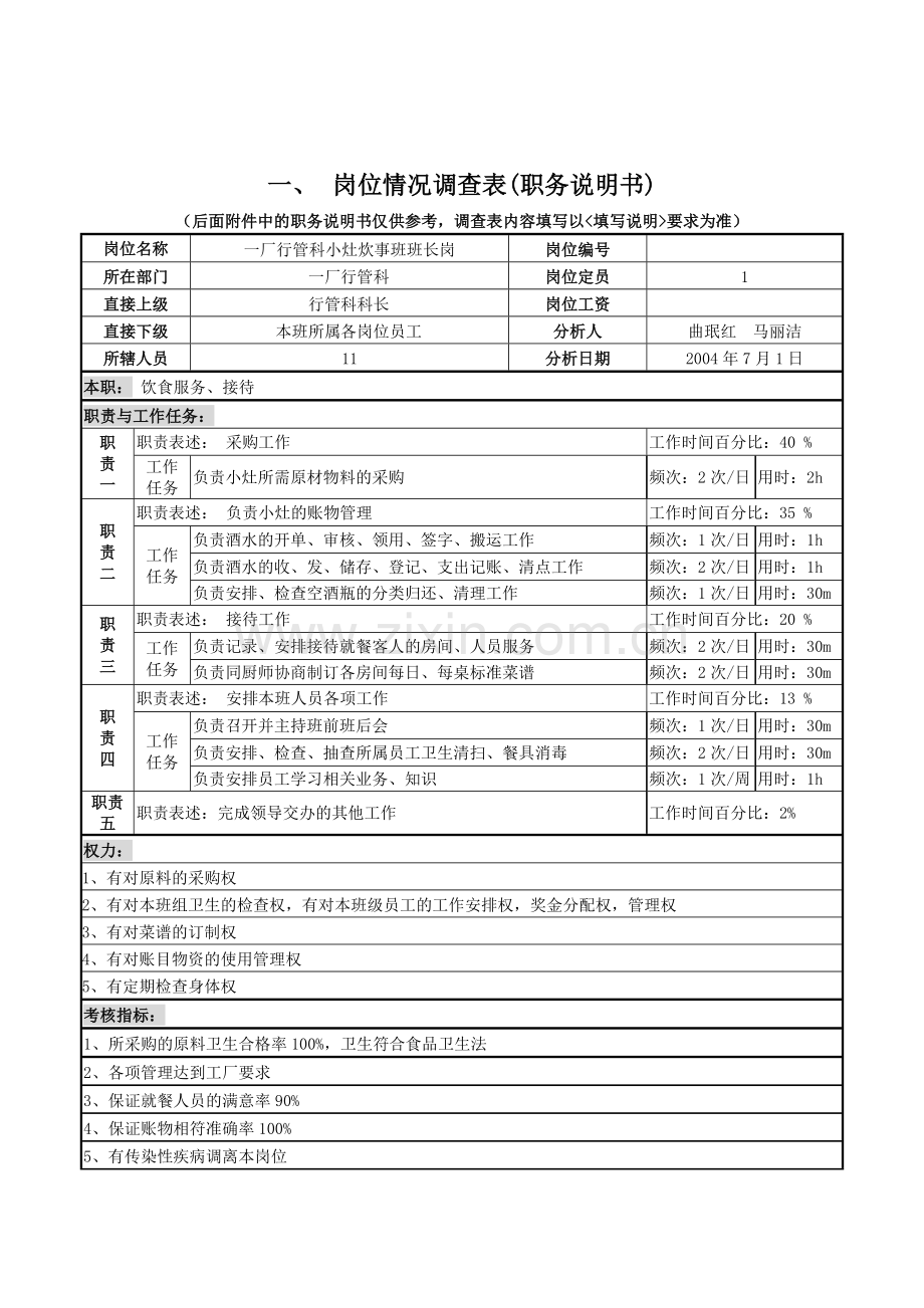 一厂行管科小灶炊事班班长岗.docx_第1页