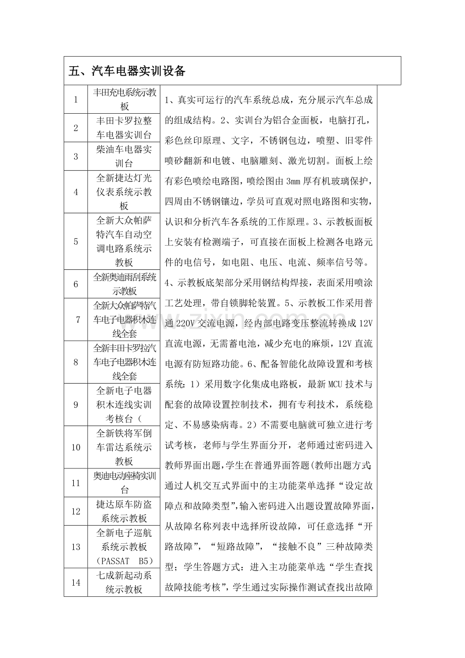 汽车电器实训设备.docx_第1页