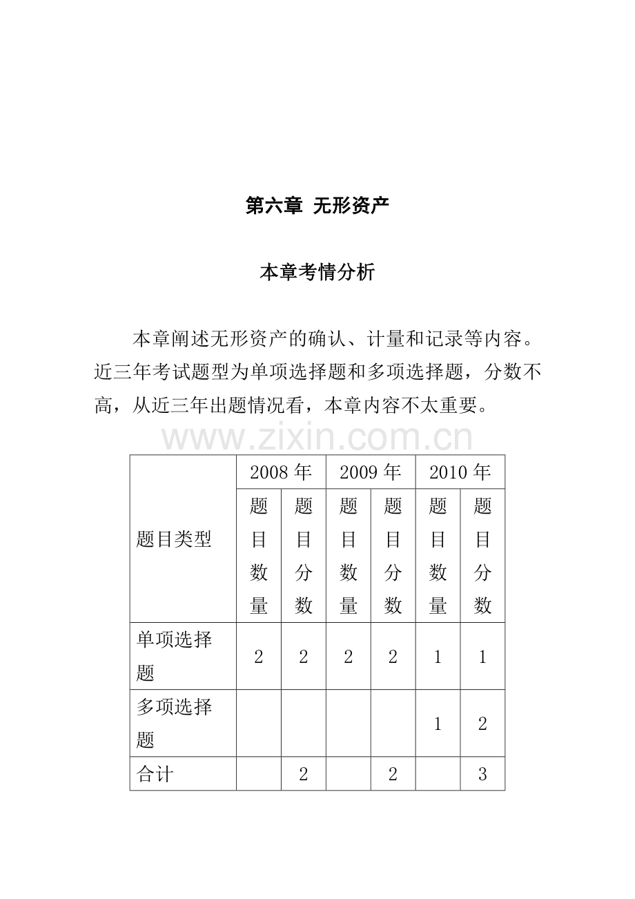 无形资产与内部研究开发支出确认与计量.docx_第1页