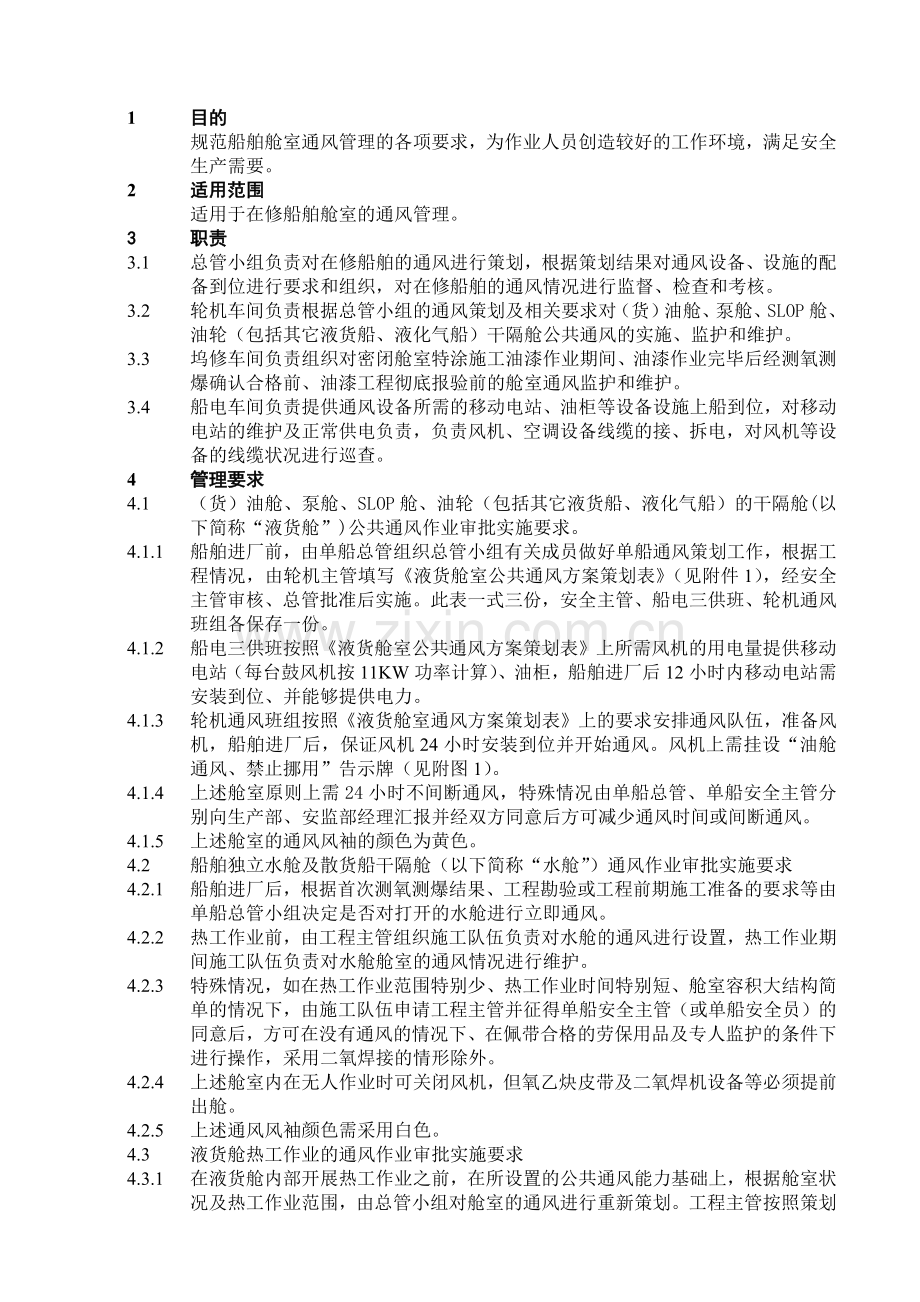 船舶舱室通风作业管理规定.docx_第1页