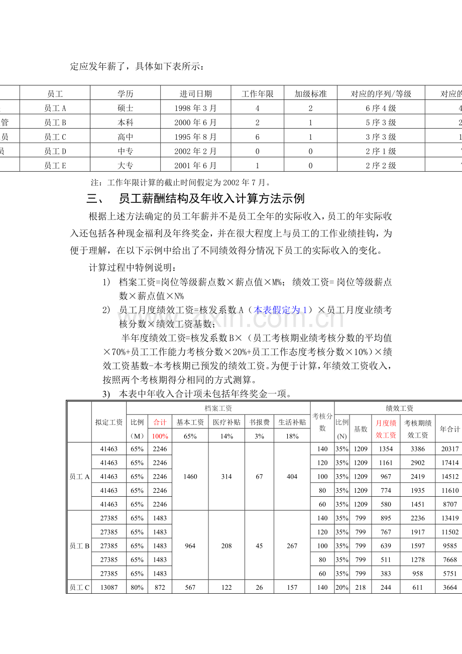 附件四：员工套级及年收入计算示例.docx_第2页