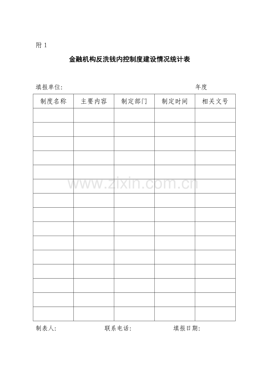 金融机构反洗钱内控制度建设情况统计表.docx_第2页